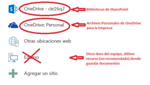 OneDrive